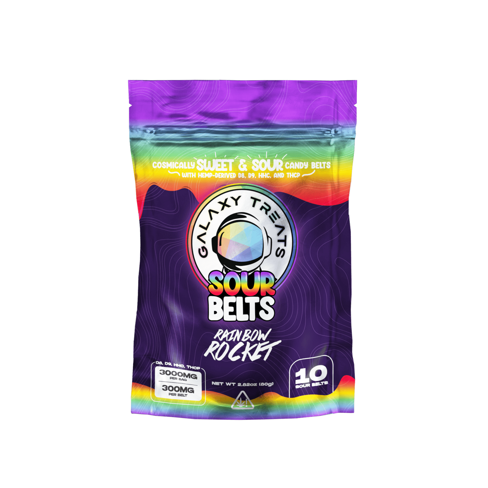 Comprehensive Review of Top HHC Gummies By Galaxy Treats